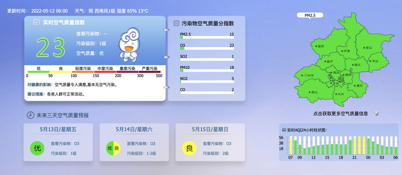 北京生活指南 5月12日 天气交通菜价防疫_疫情下的生活